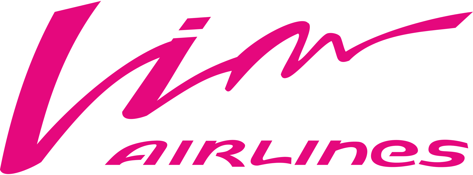 VIM Airlines